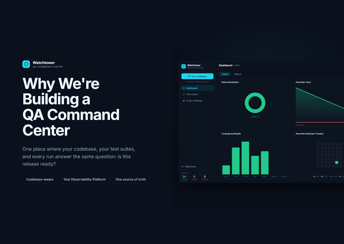 Watchtower, a QA command center by NorthQA